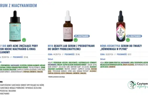 Trzy serum z niacynamidem: ONLY BIO, MIYA BEAUTY.LAB i NOWA KOSMETYKA. Sprawdź, z czym łączyć niacynamid dla najlepszych efektów.