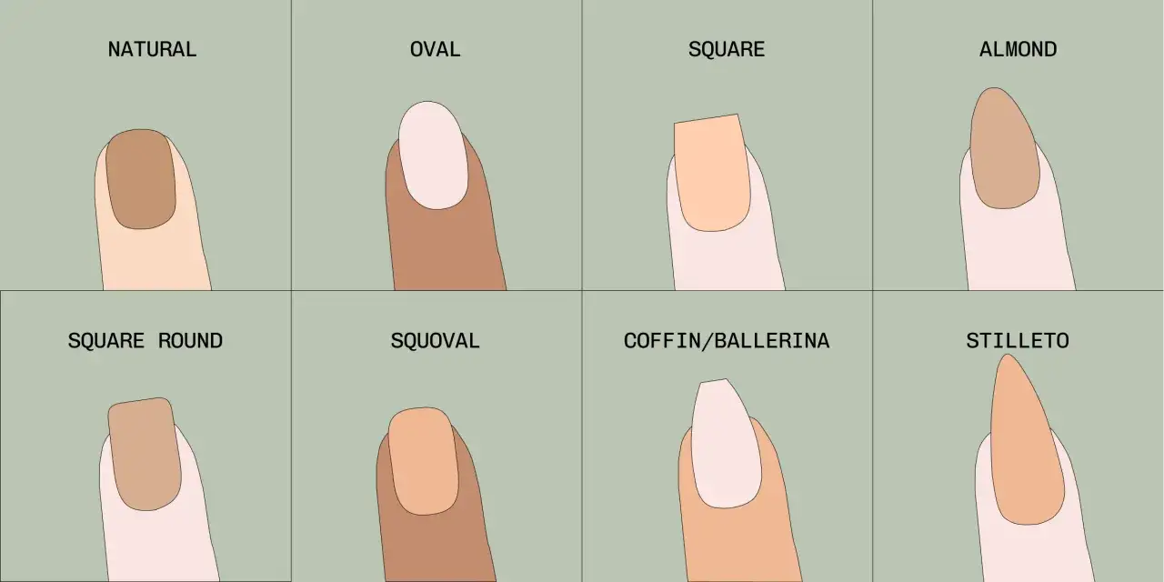 Przegląd różnych rodzajów manicure: naturalny, owalny, kwadratowy, migdałowy, kwadratowo-okrągły, squoval, coffin/ballerina i szpiczasty.